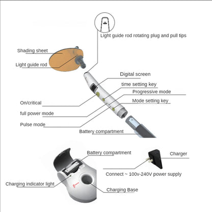 Woodpecker LED-C Dental LED Curing Light