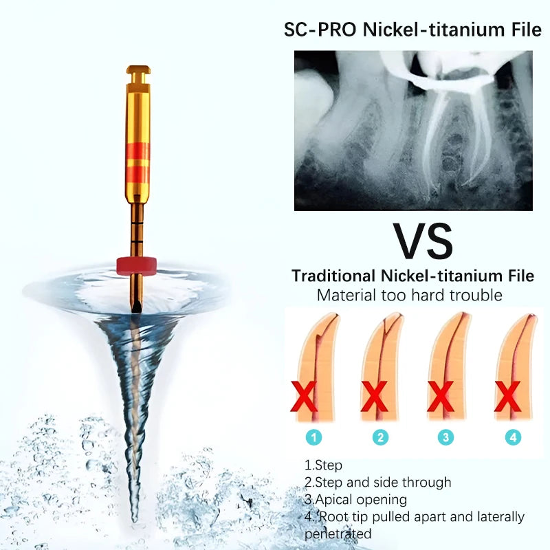 Limas rotatorias de endodoncia de níquel-titanio Coxo SC Pro, 5 cajas