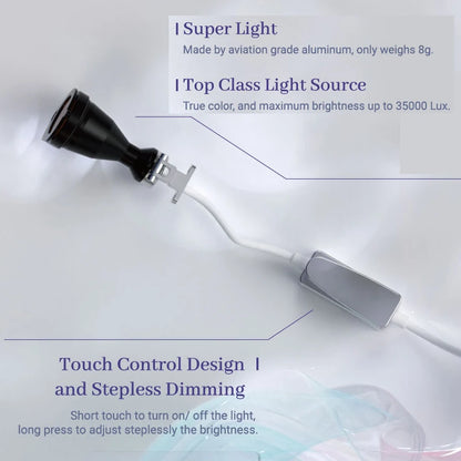 Eighteeth Softouch Surgical Loupes Head-Mounted Lighting