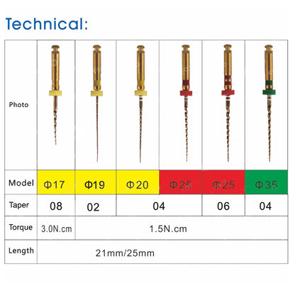 Coxo Sc Pro Limas dentales endodónticas Limas rotatorias endodónticas para terapia de conductos radiculares Instrumentos de conducto radicular de nitinol activados térmicamente