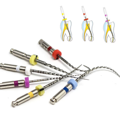 SOCO SC-Plus Dental Root Canal Files